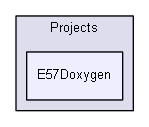 C:/Projects/E57Doxygen